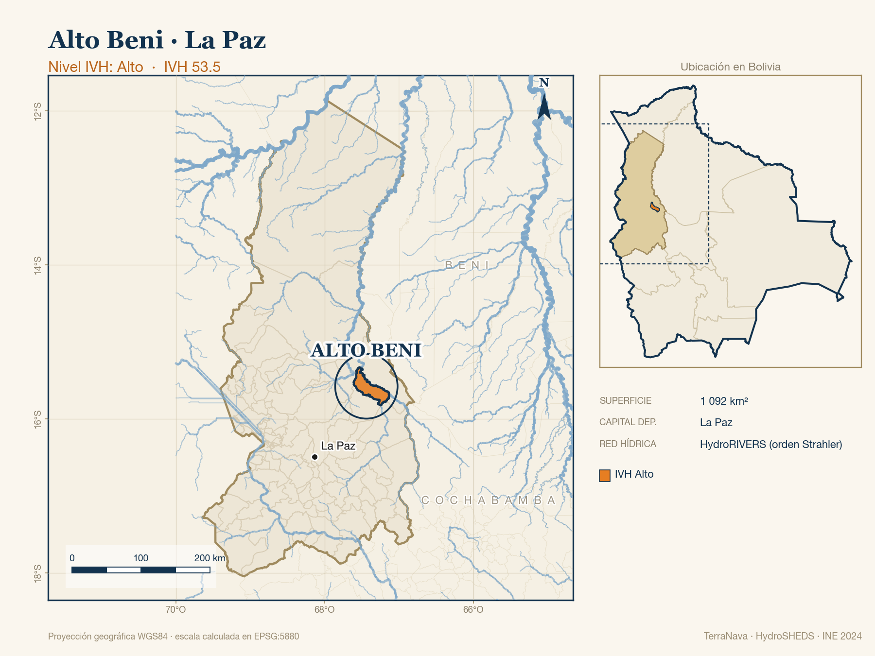 Mapa localizador de Alto Beni (La Paz): zoom departamental con red hídrica HydroRIVERS, municipio destacado por nivel IVH y ubicación en Bolivia