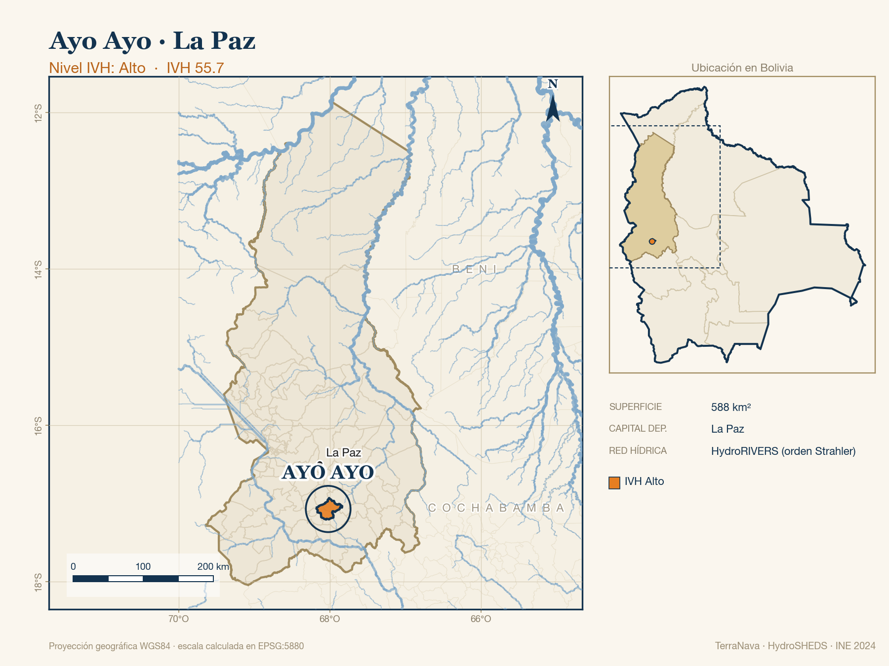 Mapa localizador de Ayo Ayo (La Paz): zoom departamental con red hídrica HydroRIVERS, municipio destacado por nivel IVH y ubicación en Bolivia
