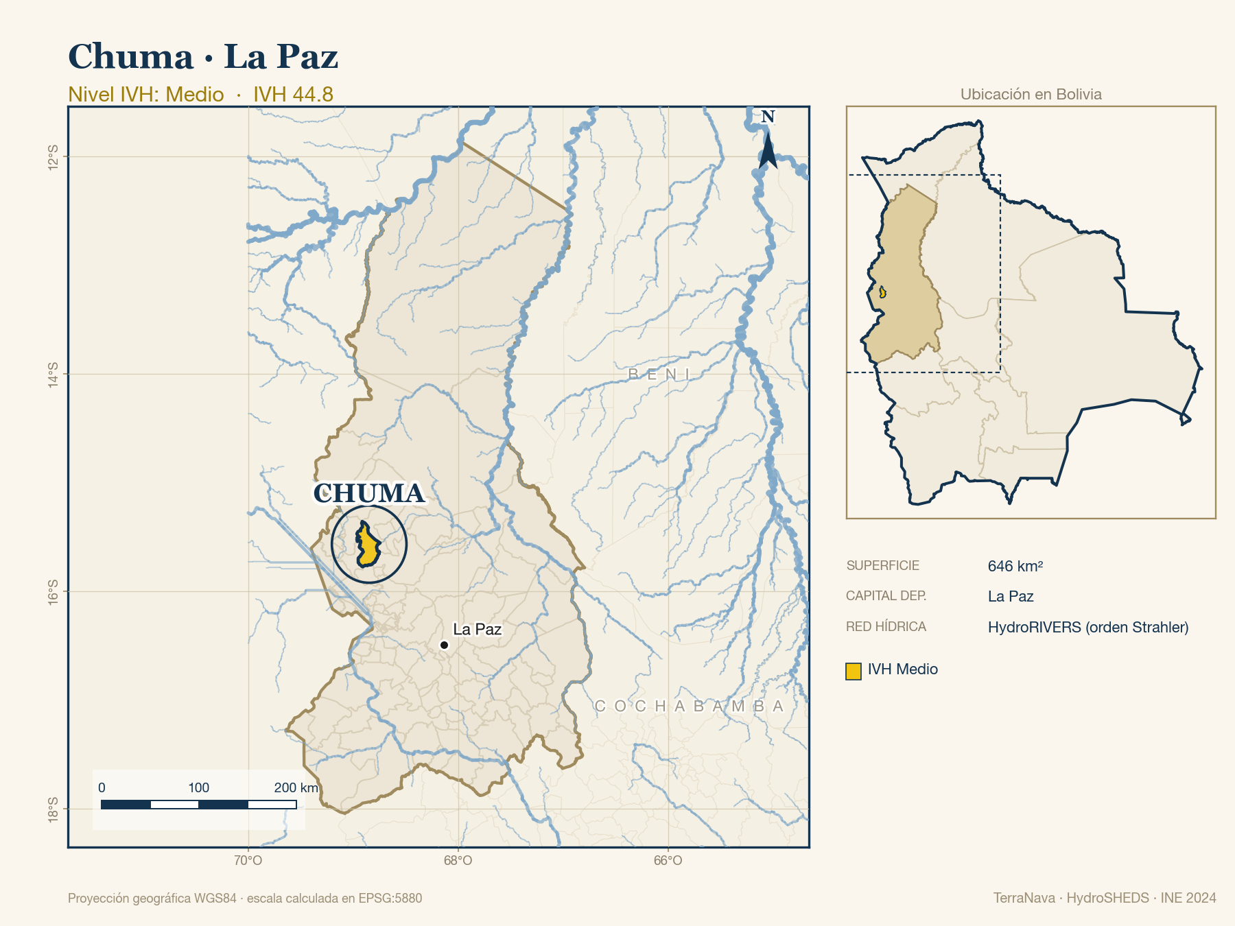 Mapa localizador de Chuma (La Paz): zoom departamental con red hídrica HydroRIVERS, municipio destacado por nivel IVH y ubicación en Bolivia