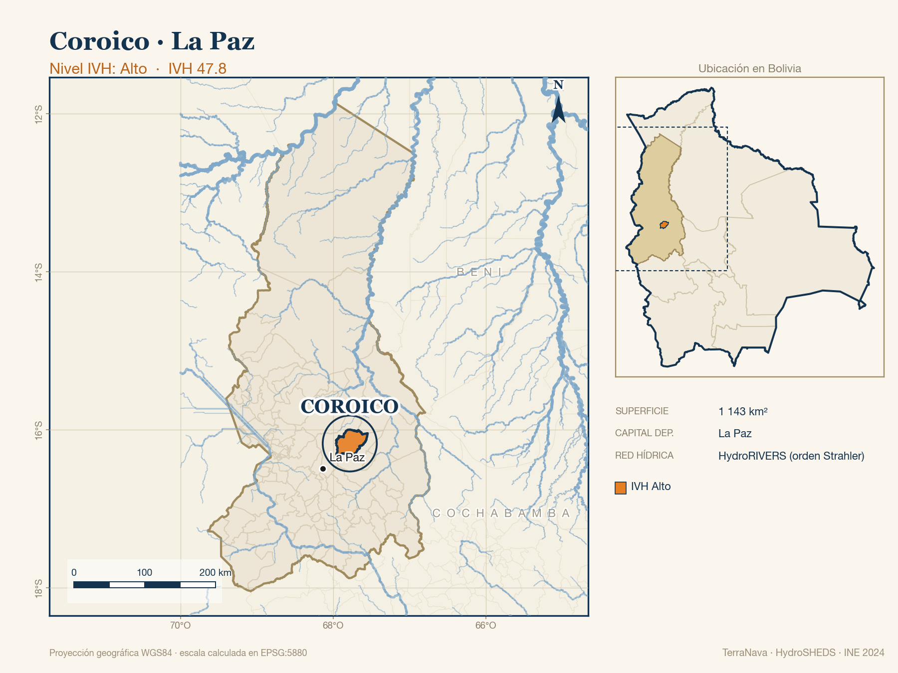Mapa localizador de Coroico (La Paz): zoom departamental con red hídrica HydroRIVERS, municipio destacado por nivel IVH y ubicación en Bolivia