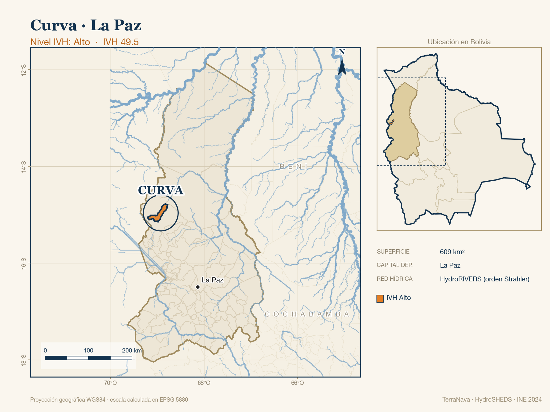 Mapa localizador de Curva (La Paz): zoom departamental con red hídrica HydroRIVERS, municipio destacado por nivel IVH y ubicación en Bolivia