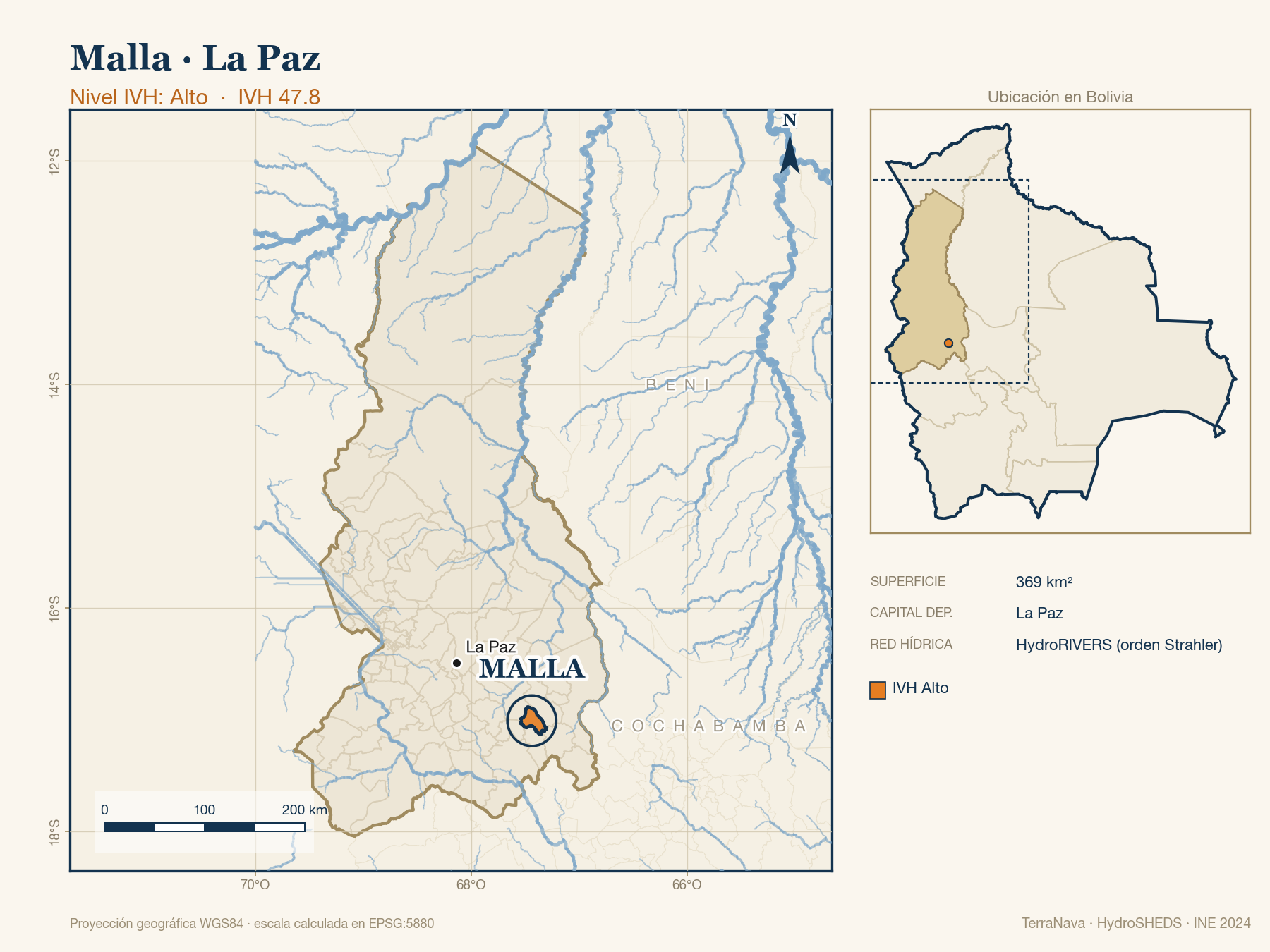 Mapa localizador de Malla (La Paz): zoom departamental con red hídrica HydroRIVERS, municipio destacado por nivel IVH y ubicación en Bolivia