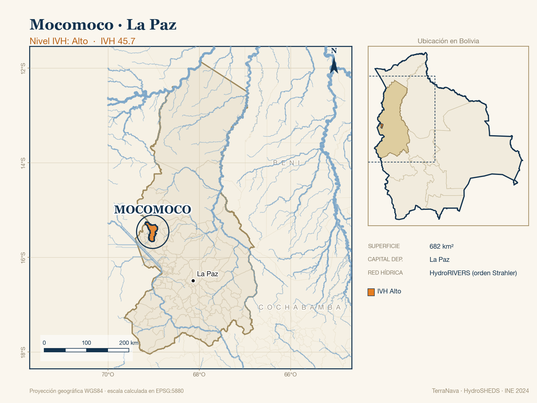 Mapa localizador de Mocomoco (La Paz): zoom departamental con red hídrica HydroRIVERS, municipio destacado por nivel IVH y ubicación en Bolivia