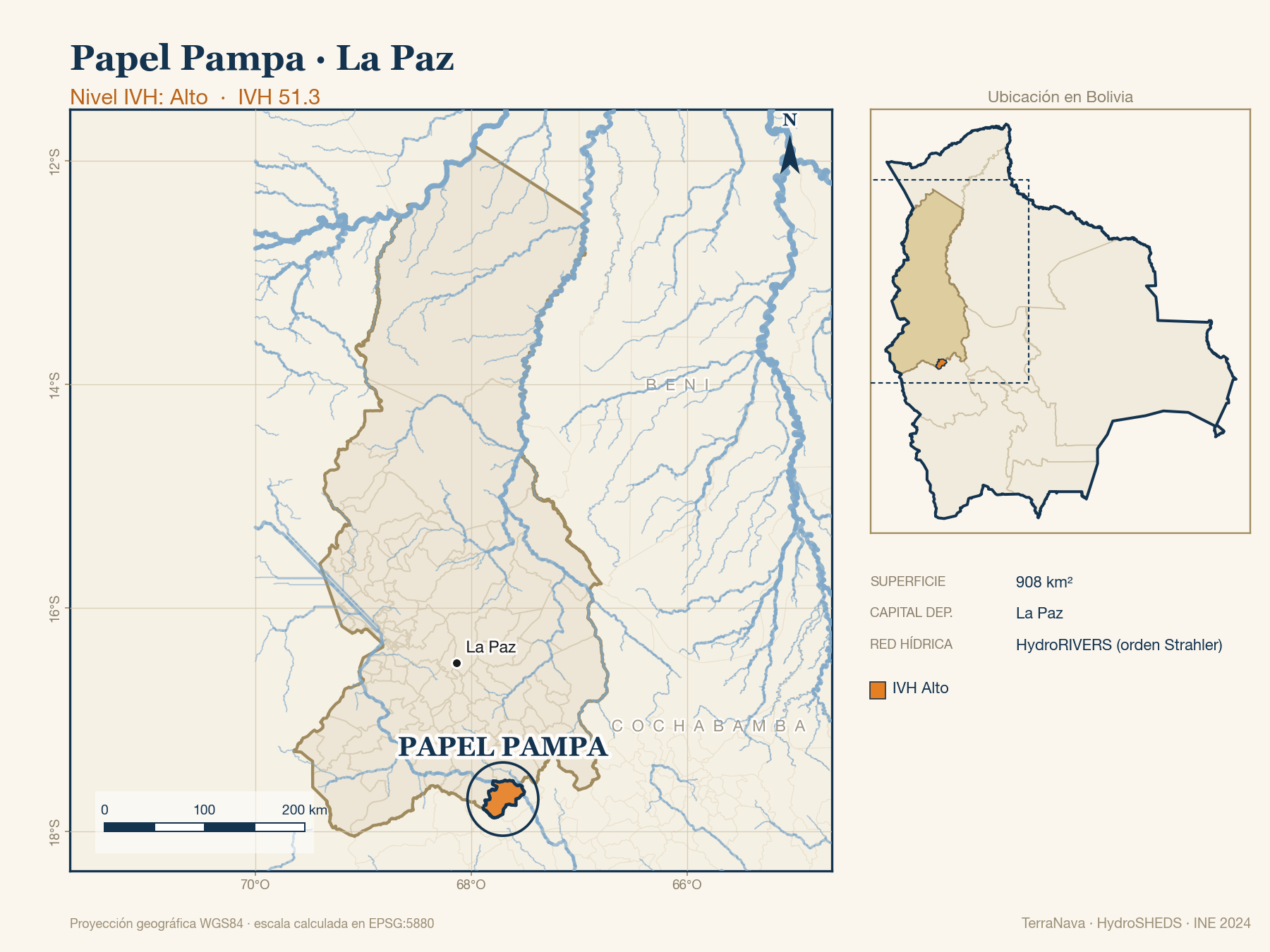 Mapa localizador de Papel Pampa (La Paz): zoom departamental con red hídrica HydroRIVERS, municipio destacado por nivel IVH y ubicación en Bolivia