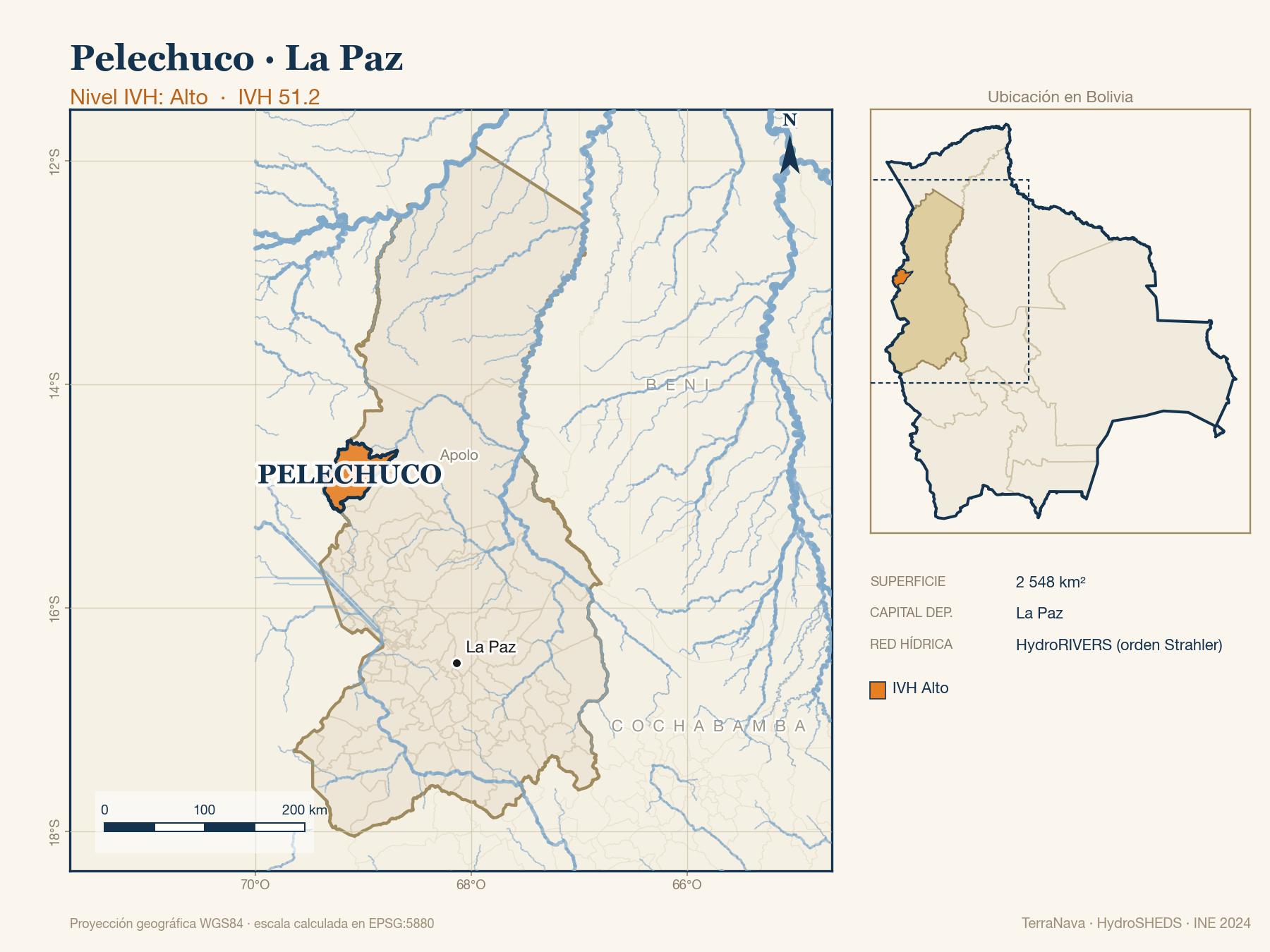 Mapa localizador de Pelechuco (La Paz): zoom departamental con red hídrica HydroRIVERS, municipio destacado por nivel IVH y ubicación en Bolivia