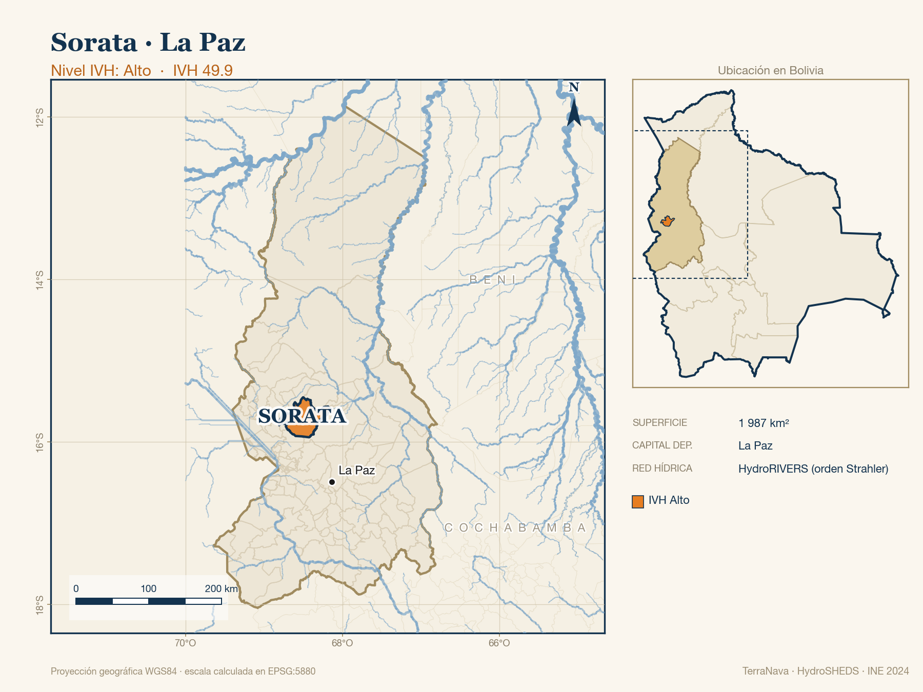 Mapa localizador de Sorata (La Paz): zoom departamental con red hídrica HydroRIVERS, municipio destacado por nivel IVH y ubicación en Bolivia