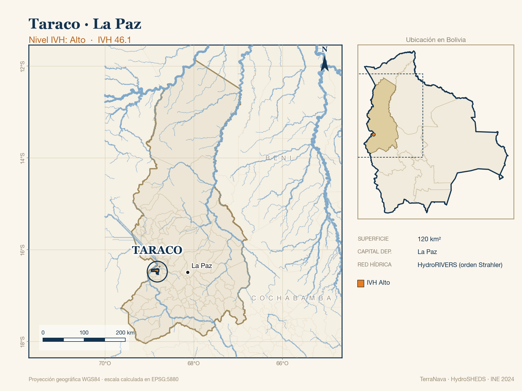 Mapa localizador de Taraco (La Paz): zoom departamental con red hídrica HydroRIVERS, municipio destacado por nivel IVH y ubicación en Bolivia