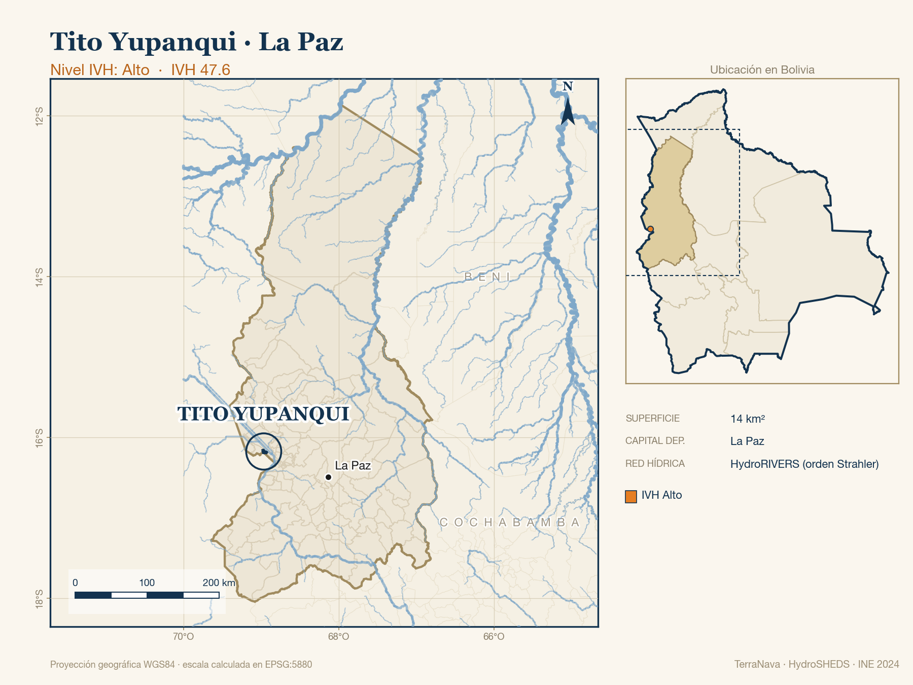 Mapa localizador de Tito Yupanqui (La Paz): zoom departamental con red hídrica HydroRIVERS, municipio destacado por nivel IVH y ubicación en Bolivia