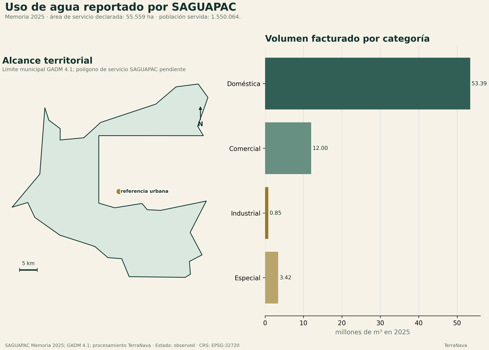 Mapa del límite municipal de Santa Cruz de la Sierra y punto de referencia de SAGUAPAC