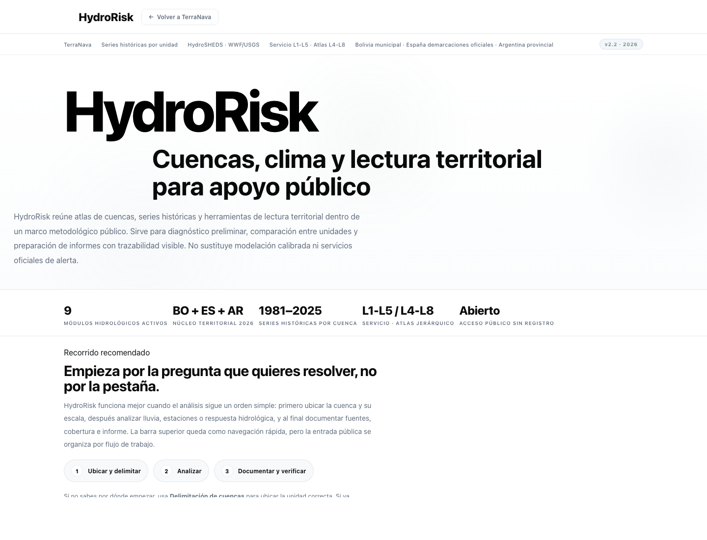 Vista de HydroRisk dentro del ecosistema TerraNava