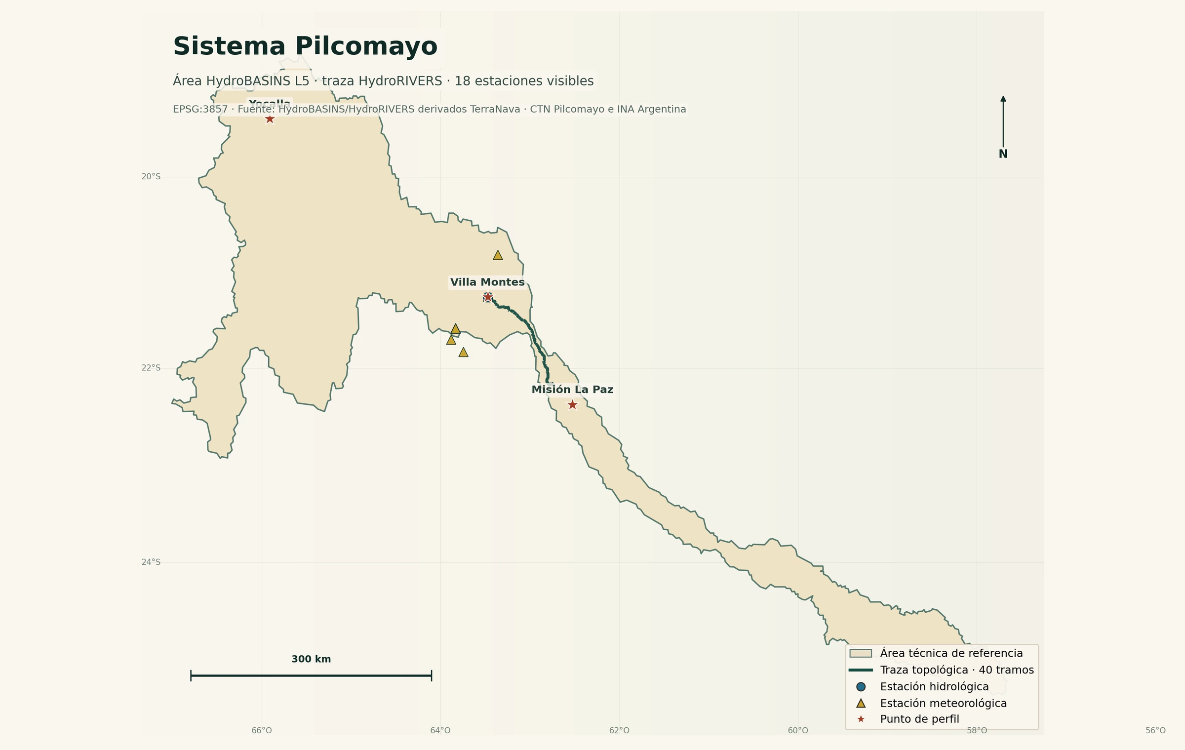 Mapa editorial del sistema Pilcomayo con área HydroBASINS, traza HydroRIVERS y estaciones hidrometeorológicas visibles